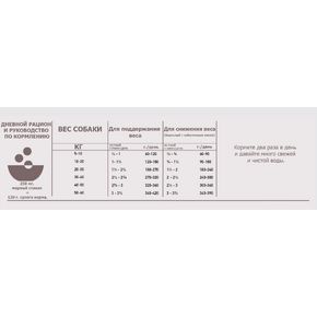ORIJEN FIT & TRIM DOG 85/15 (ОРИДЖЕН ФИТ ЭНД ТРИМ ДОГ) - сухой корм для взрослых собак, склонных к полноте