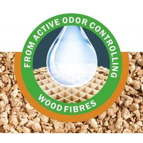 Cats best Smart Comfort