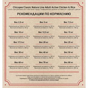 Chicopee Classic Nature Line CNL Adult Active Chicken & Rice - для активных собак с цыпленком