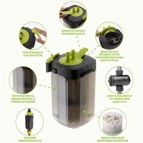 Фильтр внешний ASAP 650E (N)