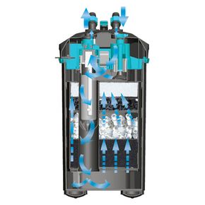 Laguna Фильтр 1408 внешний, 17Вт, 1400л/ч, 230*230*485мм