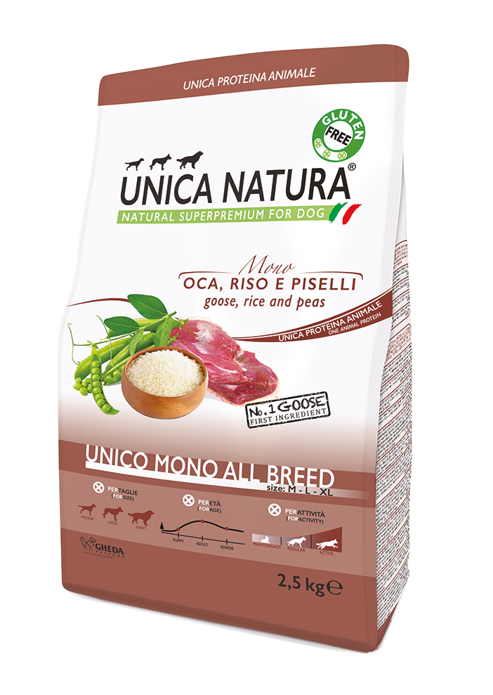 Unica natura корм для собак. Корм unica Natura. Уника натура для собак. Unica Natura mono корм для собак.