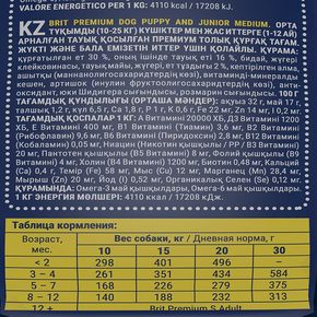 Brit Premium Dog Puppy and Junior Medium (Брит Премиум Паппи Юниор Медиум) - для щенков и молодых собак средних пород с курицей