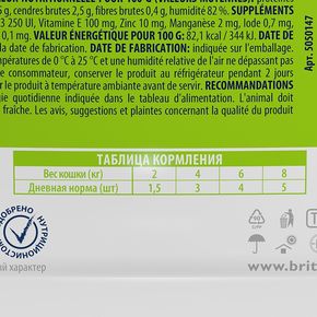 Brit Premium Lamb - Брит Премиум влажный корм Пауч (желе) для взрослых кошек с ягненком, 85 г