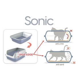Туалет пластиковый Sonic с высоким бортиком