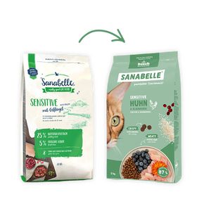 Bosch Sanabelle Sensitive Chicken (Бош Санабелль Сенситив с курицей) - для взрослых кошек, с чувствительным пищеварением